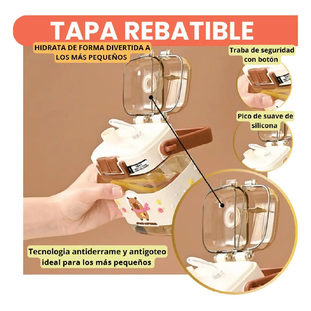 Capybara Kids Water Bottle 500ml BPA Free Double Spout thumbnail 2