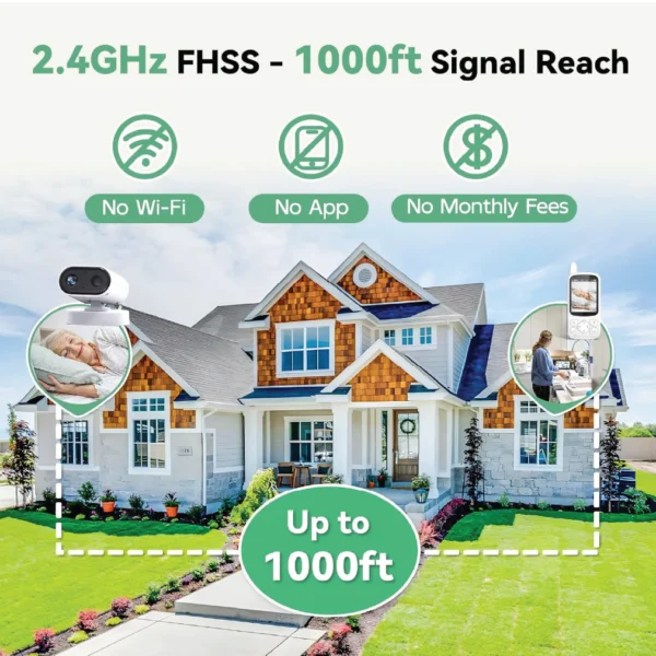 Long range baby monitor 1000ft transmission
