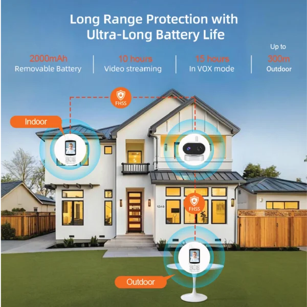 Teal color branding baby monitor product theme