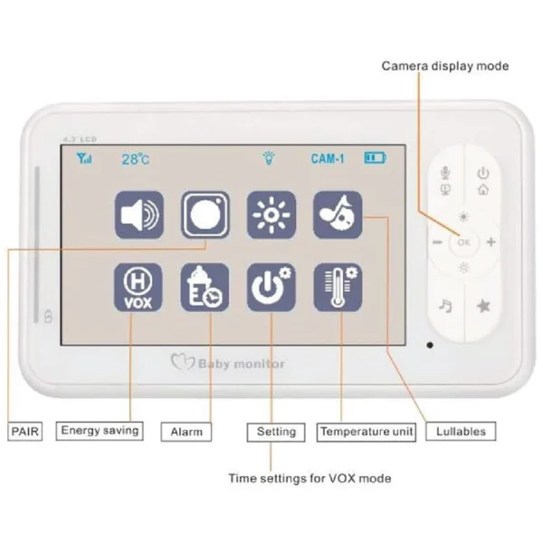 Secure FHSS Baby Monitor
